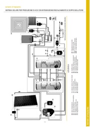 cataloghi/BER/SISTEMA SOLARE PER PRODUZIONE DI ACS CON INTEGRAZIONE RISCALDAMENTO E DOPPIO BOLLITORE